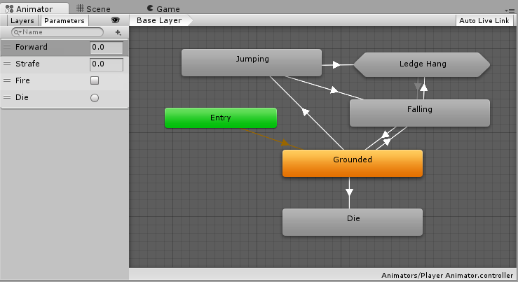 简单的Animator Controller